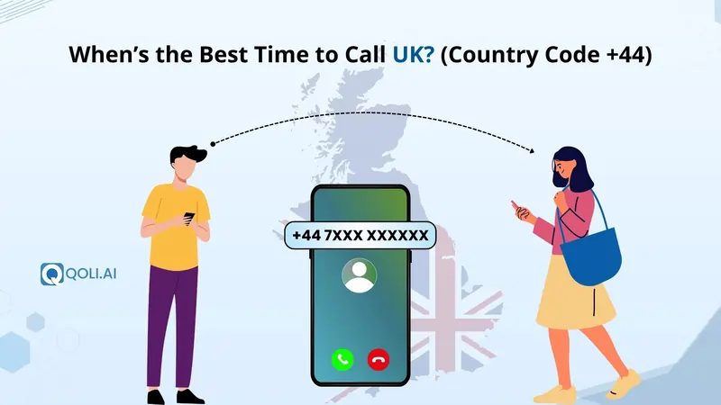 best-time-to-call-uk-small
