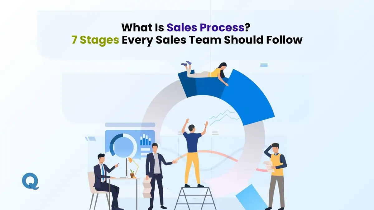what-is-sales-process